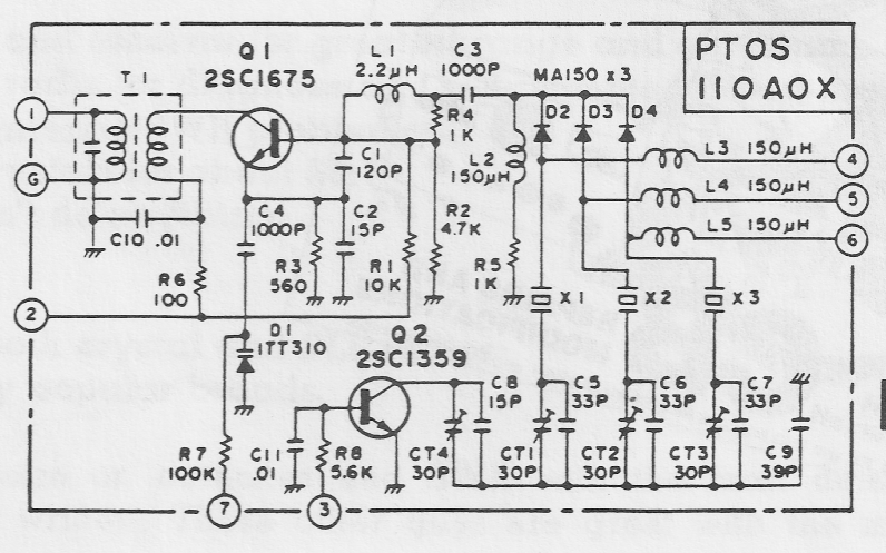 PTOS110AOX