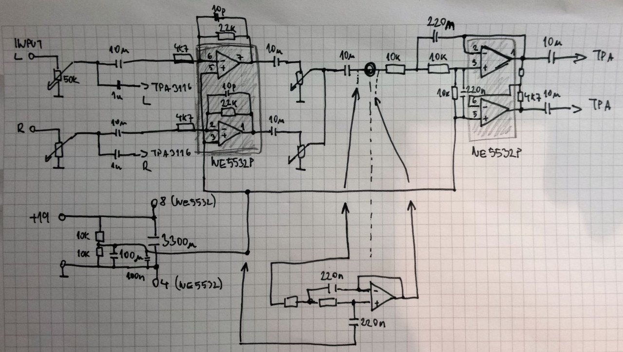 schema_2.1