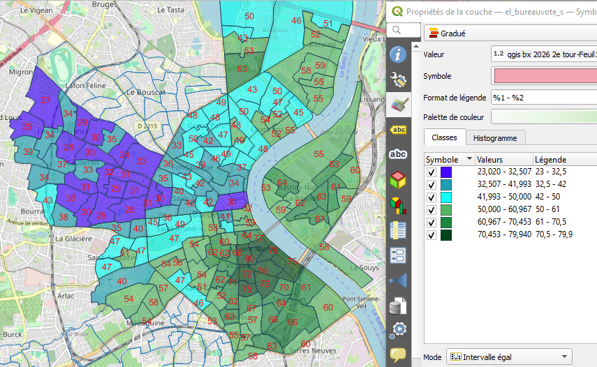 6 classes vote Hurmic 2026 2d tour et légende