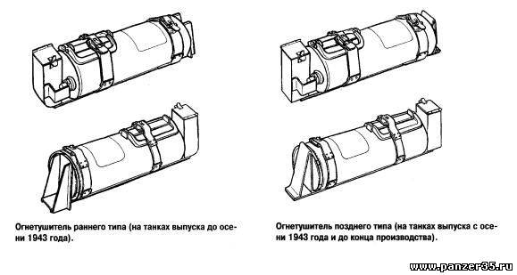 огнетушитель