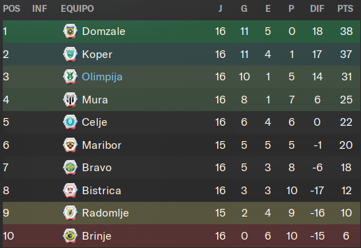 liga.png