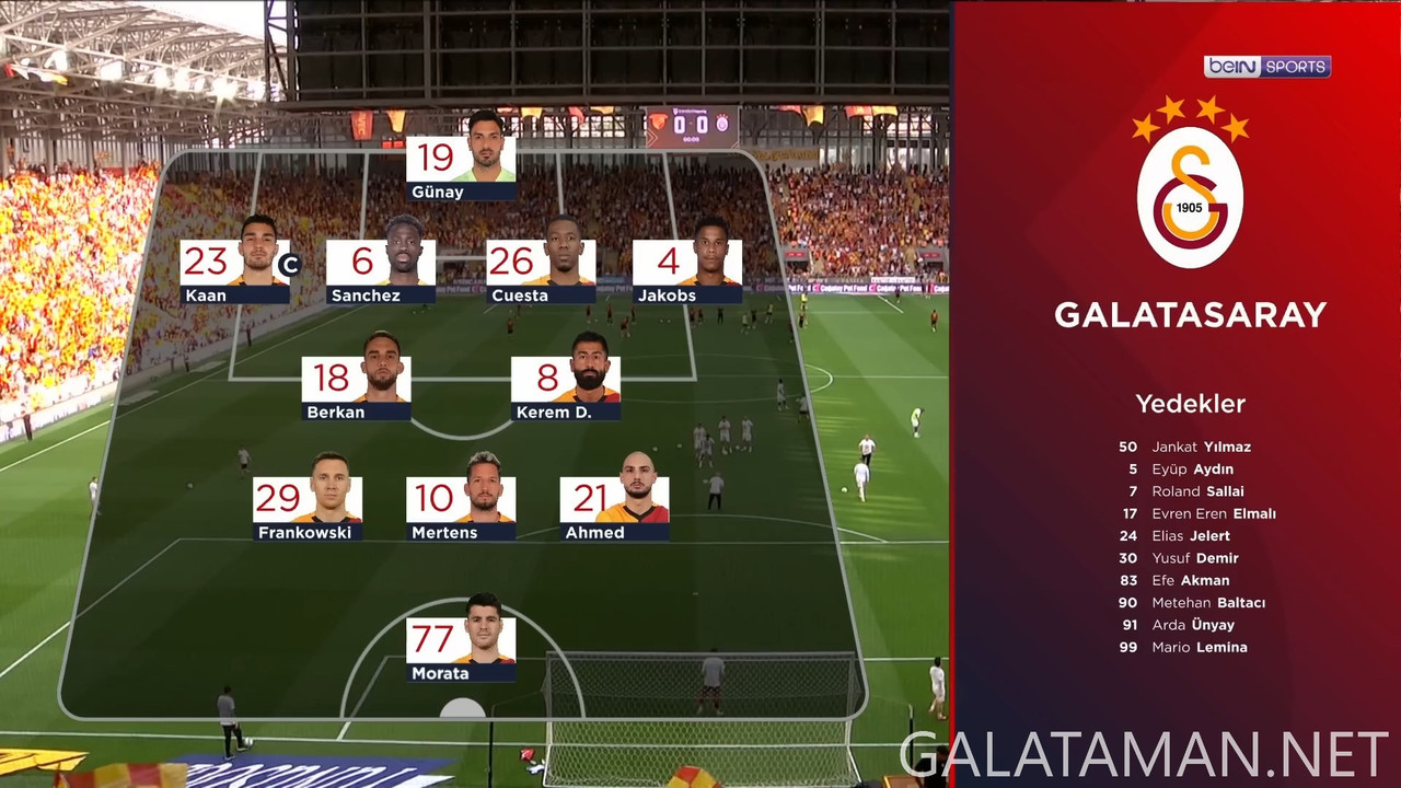 [Image: 20250526-TURSUPERLIG-M37-HGS-1080-mkv-sn...05-882.jpg]