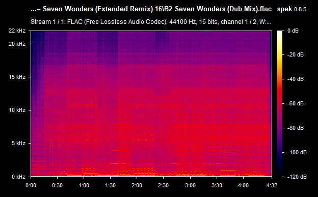 B2-Seven-Wonders-Dub-Mix-flac.png