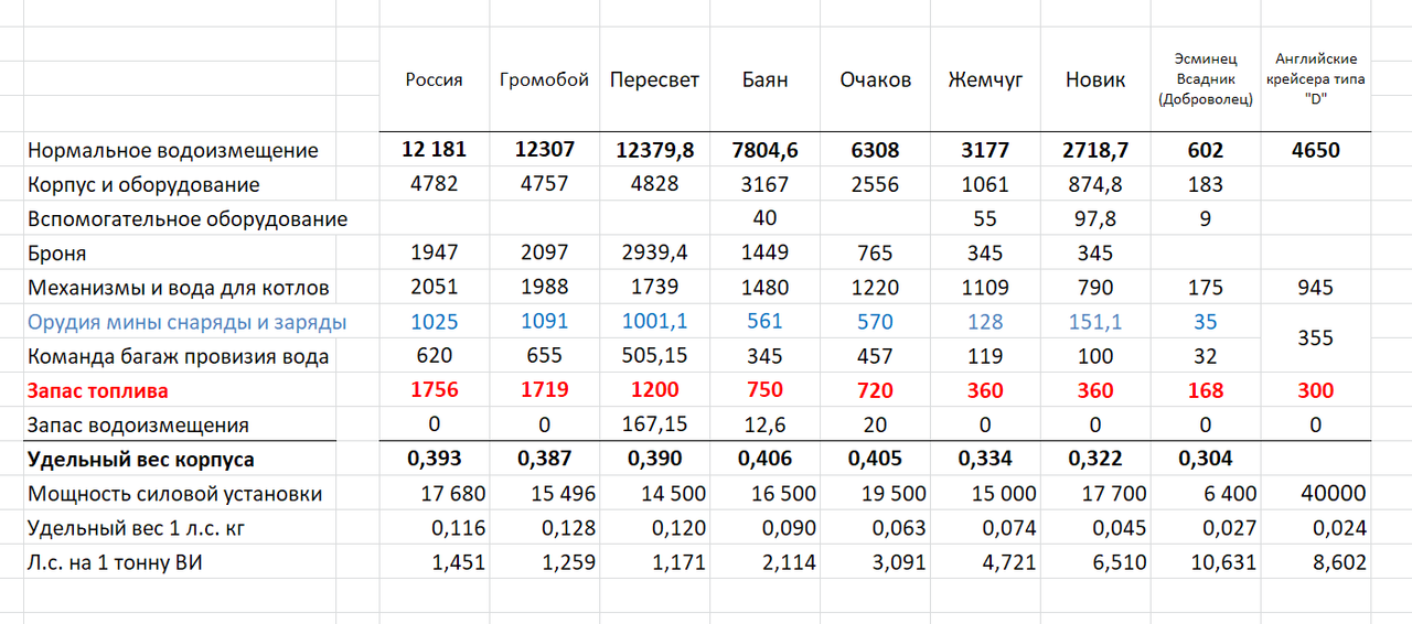 Снимок экрана 2024-07-23 152246