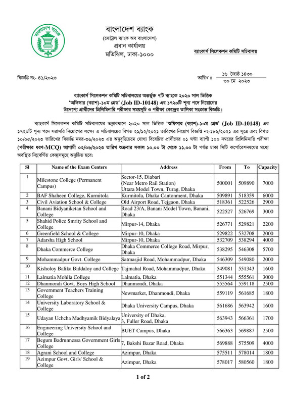 Combined 7 Bank Officer (Cash) Exam Seat Plan 2023 PDF-1