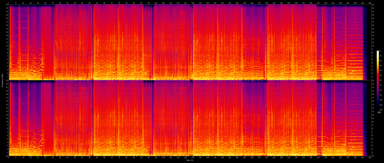 05 - 種も仕掛けもある魔法
