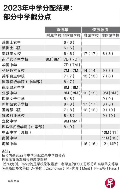 IMG-20231221-WA0002