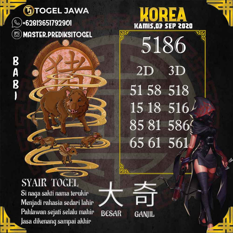 Prediksi Korea Tanggal 2020-09-03