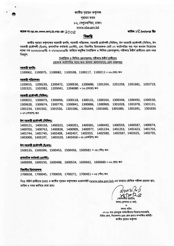 NHA-Written-Exam-Result-Notice-2025-PDF