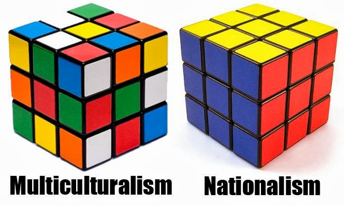 Memes sobre Multiculturalismo Europeo