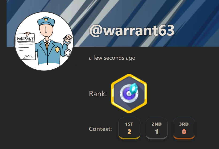 Contest FAQ 10 PROFILE-VICTORIES