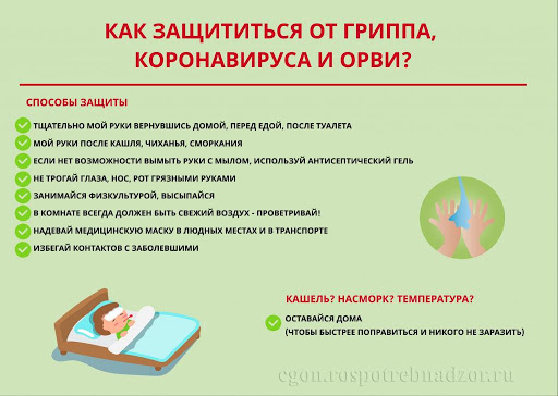 Описание: C:\Users\Public\2020-2021\осенние каникулы\ТБ\профилактика вирусных заболеваний.jpg
