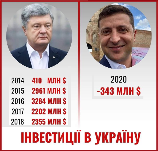 Продовжуємо конструктивну співпрацю із МВФ, є домовленість про подальші кроки, - Шмигаль - Цензор.НЕТ 8144