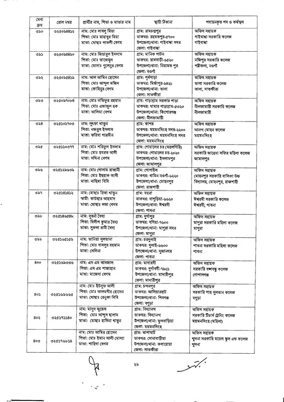 DSHE-Office-Sohayok-Job-Appointment-Letter-2024-PDF-029