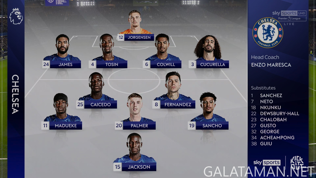 [Image: 02-03-19-25-05-UK-Sky-Sports-UHD-1-Chels...24-978.jpg]