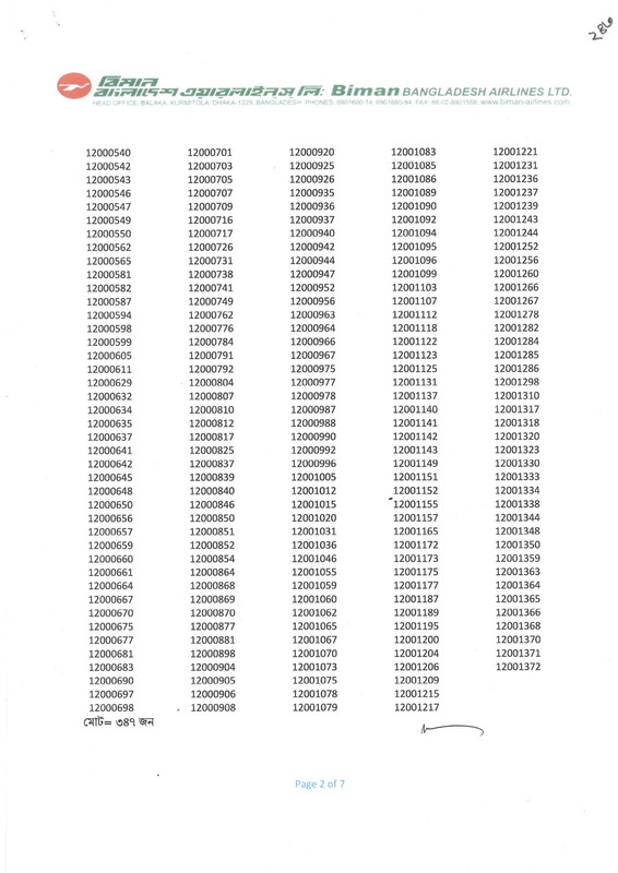 Biman-Bangladesh-Airlines-Screening-Test-Result-2025-PDF-2