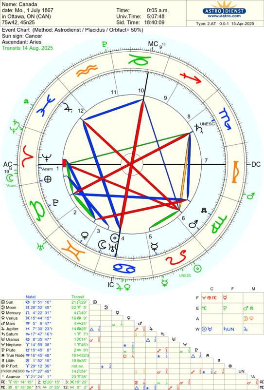 astro_2at_canada.81936.316340