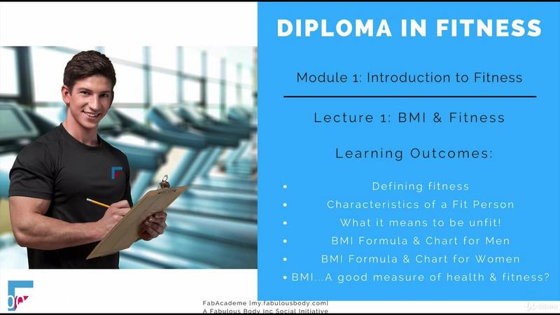 [Image: Internationally-Accredited-Diploma-Certi...itness.jpg]
