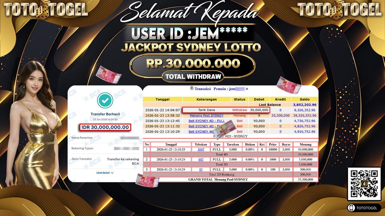 Bukti Pembayaran Jackpot Permainan Togel Sydney Lotto ID:JEM*****LUNAS