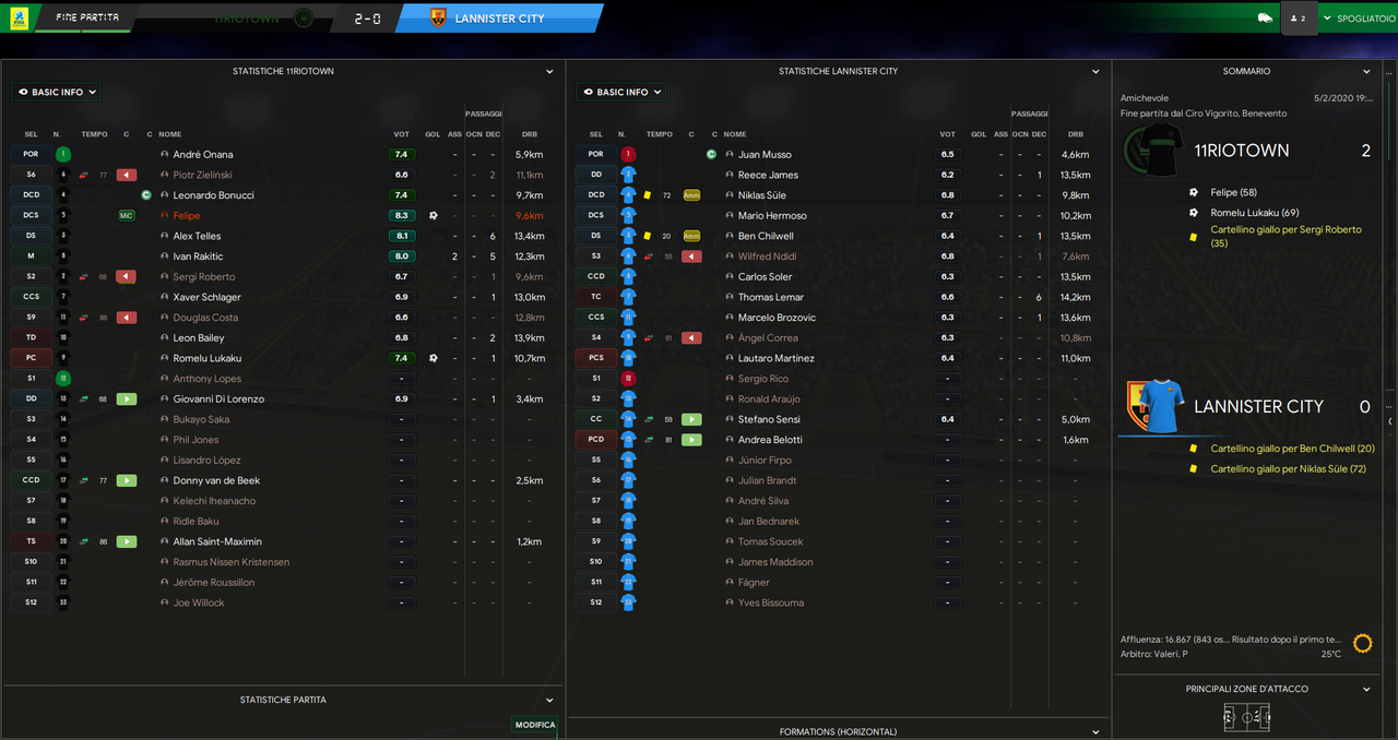 11Riotown - Lannister City_ Riepilogo-2