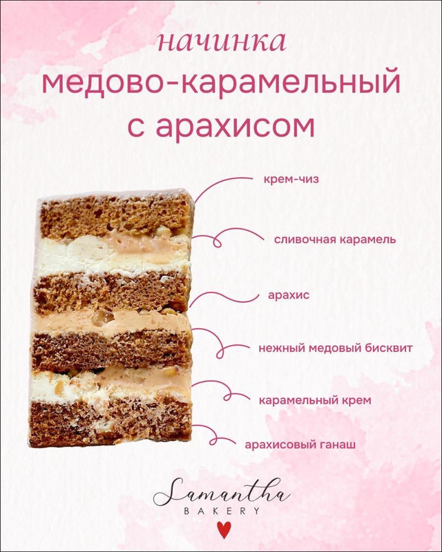 Медово-карамельный с арахисом