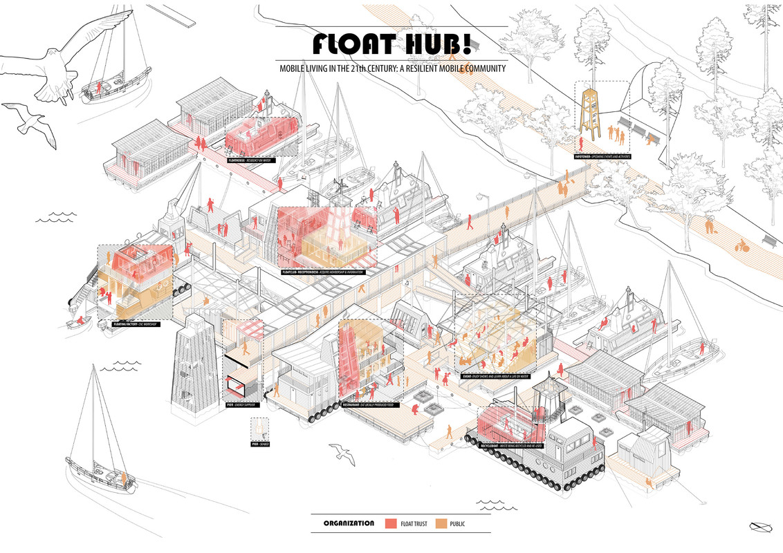 Floathub! A Mobile Resilient Community