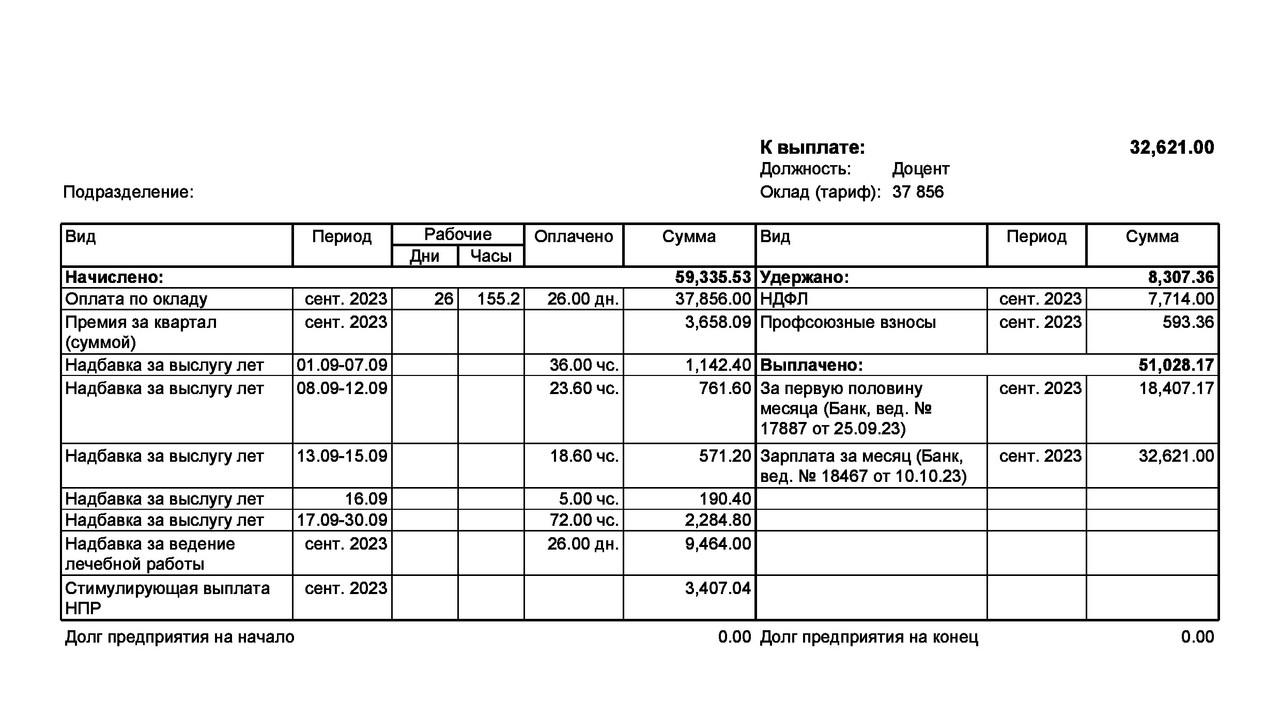 Расчетный листок (Без ФИО) XLSX