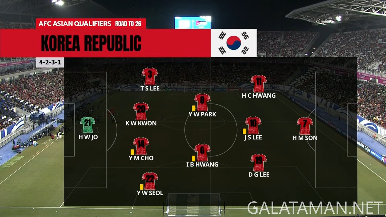 [Image: 20250325-KOR-JOR-WCQ-F-1080-mkv-snapshot...00-728.jpg]