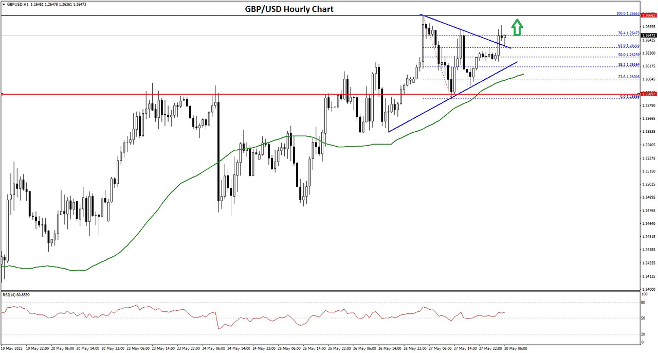 GBPUSD-Chart-4.jpg