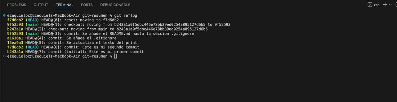 Ejecucion git reflog Git reflog
