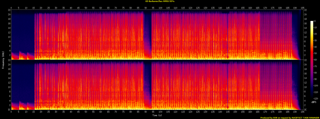 05 Barbaren.flac.spectrogram