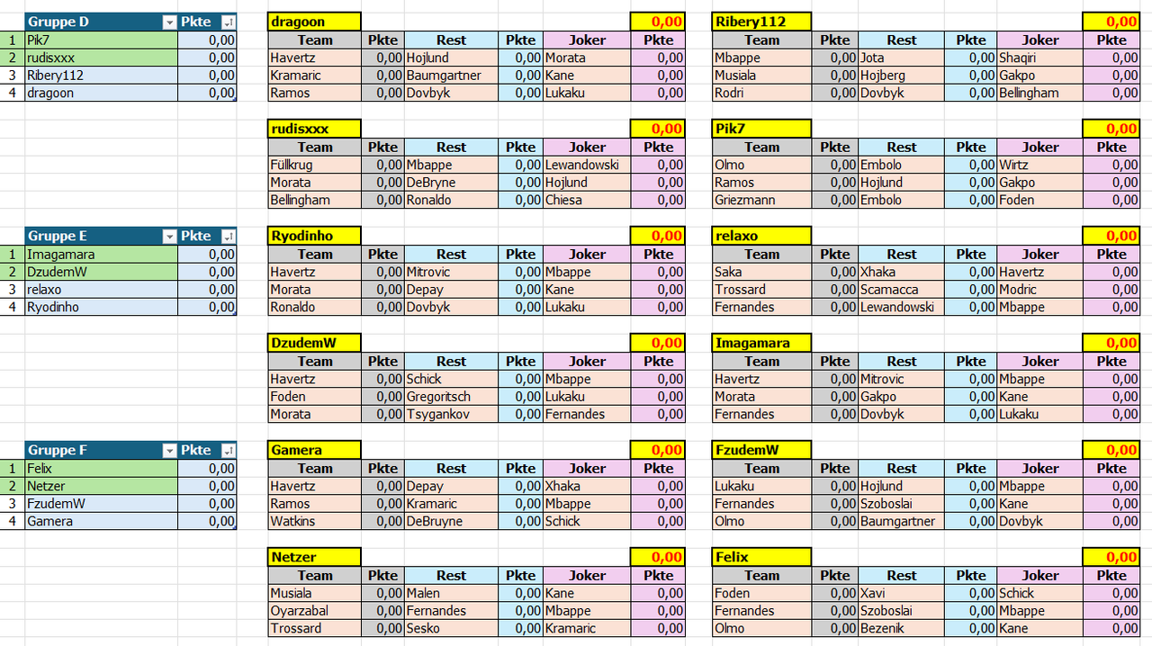 [Verknüpftes Bild von i.postimg.cc]