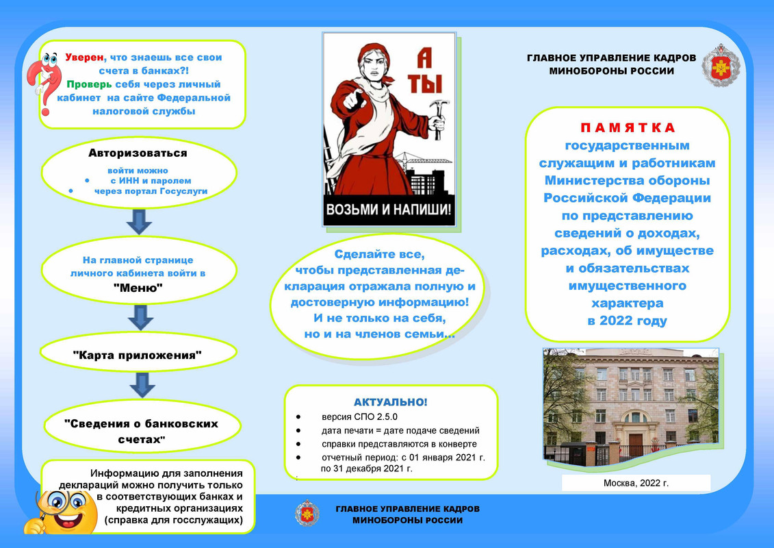 Памятка работникам МО РФ по предоставлению сведений в 2022 году - 0001