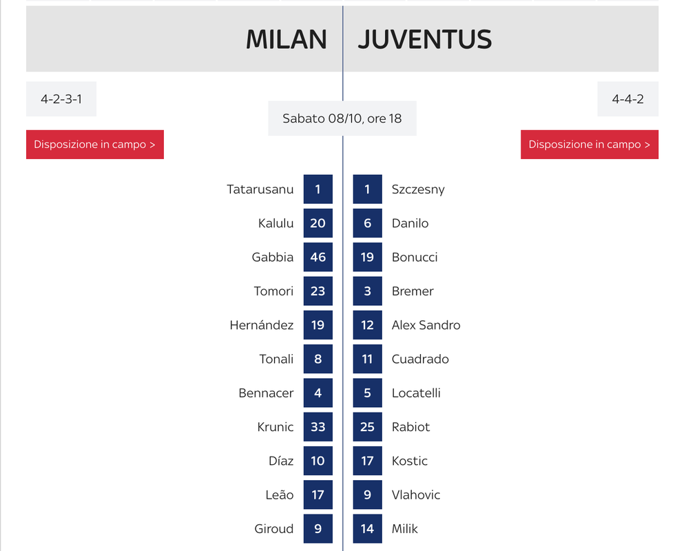 milanjuv3.png