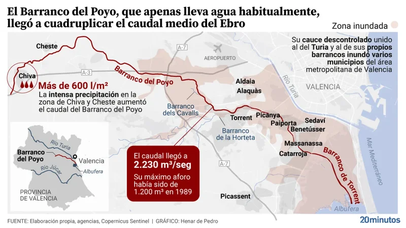 Valencia y sus pueblos-2005/2024 - Blogs de España - Torrent-20/21 y 22-12-2024 (79)