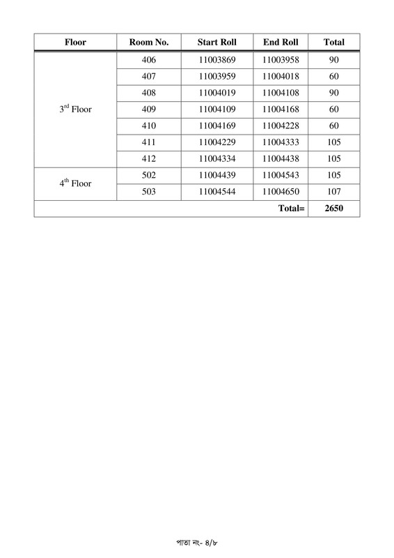 BJSCCR-Steno-Typist-Cum-Computer-Operator-Exam-Seat-Plan-2026-PDF-4