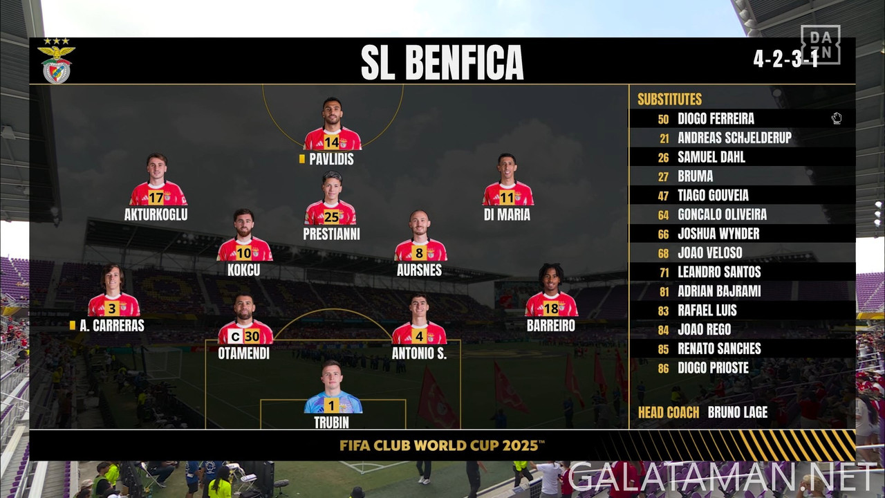 [Image: 06-20-17-30-08-DAZN-Club-World-Cup-2-Ben...01-610.jpg]