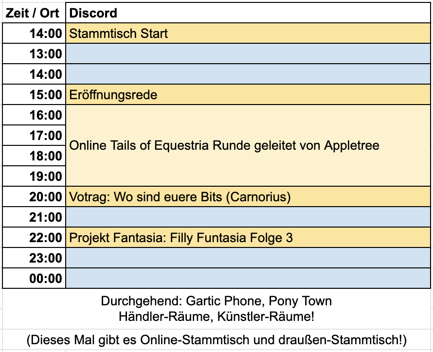 [Bild: 2021-07-Zeitplan.png]