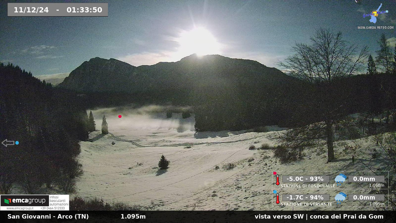 sanzoamcam11dic3