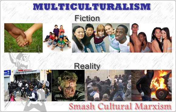 Memes sobre Multiculturalismo Europeo