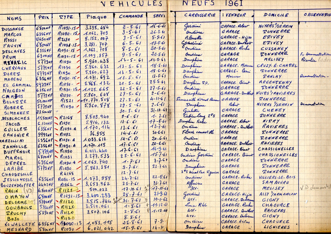 1961 10-17 - R4 - liste VN vendus (1)