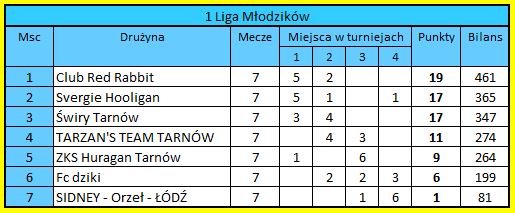 [Obrazek: a1LM.jpg]