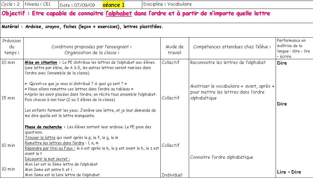 Etre capable de connaitre l’alphabet dans l’ordre et à partir de n’importe quelle lettre