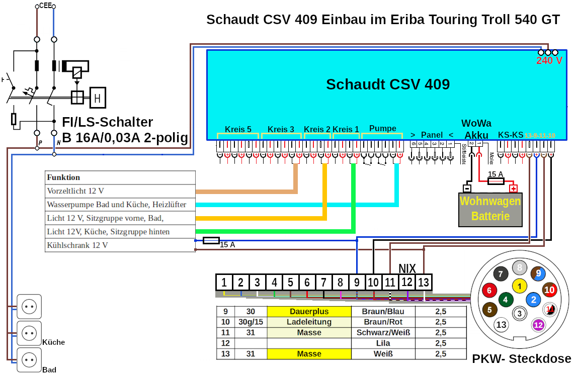CSV409Eriba01