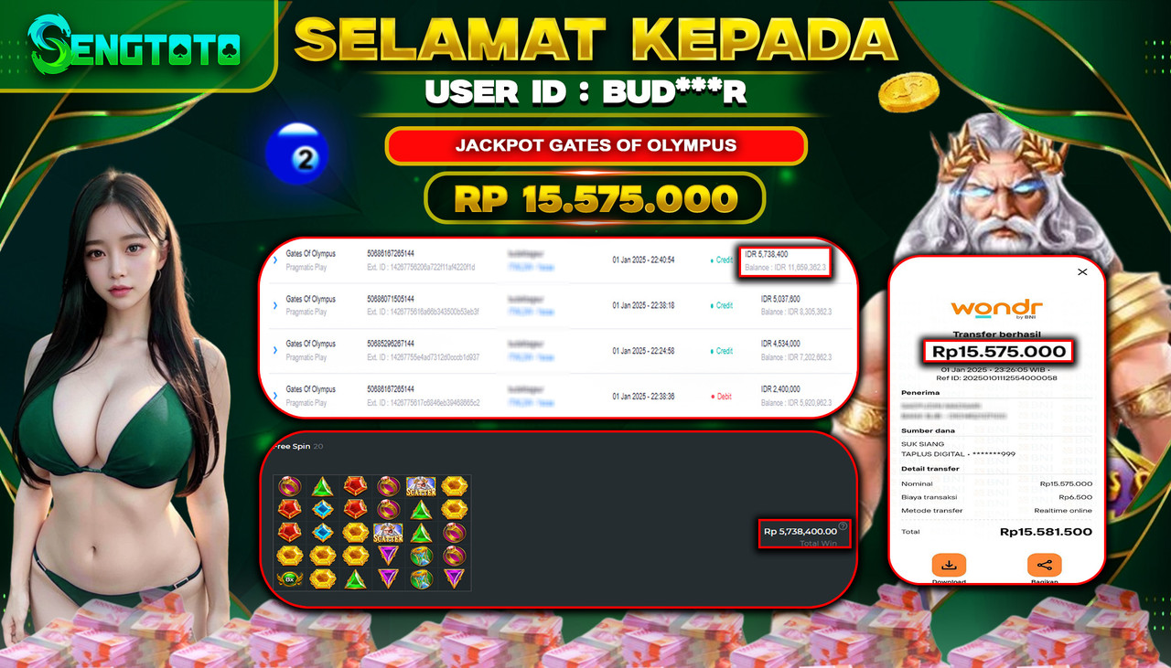 BUKTI PEMBAYARAN SLOT GATES OF OLYMPUS