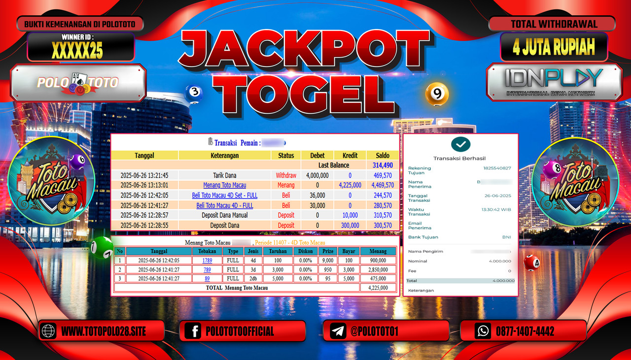 POLOTOTO JACKPOT TOGEL TOTO MACAU Rp.4.000.000,- LUNAS