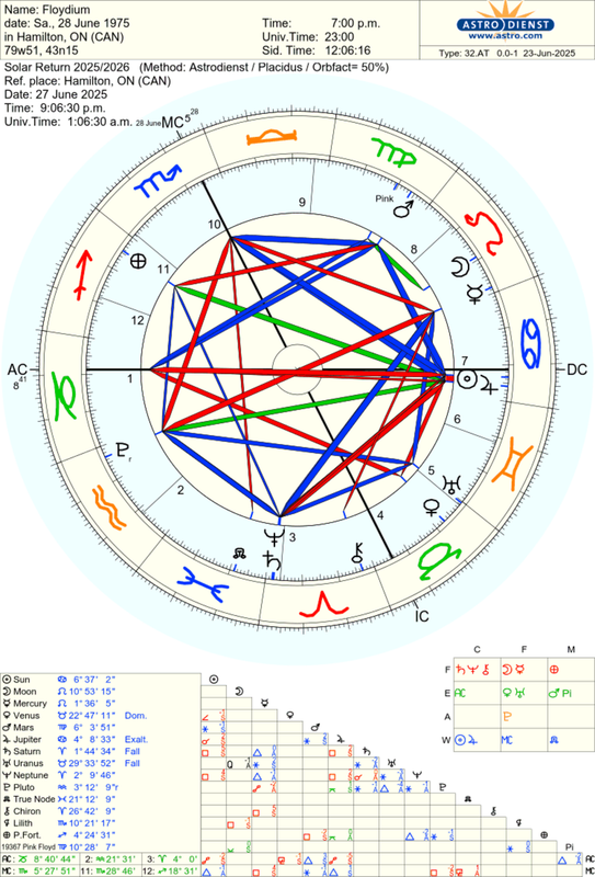 astro_32at_floydium_2025623.44950.4178731