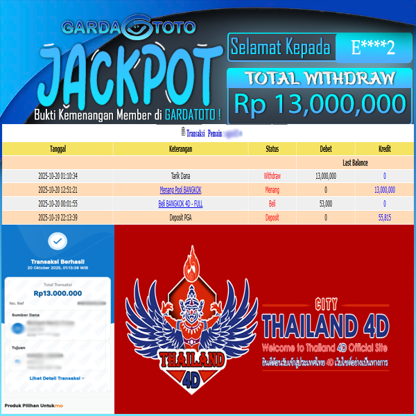 JACKPOT TOGEL DI PASARAN BANGKOK 4D Rp 13.000.000,- DIBAYAR LUNAS!!!