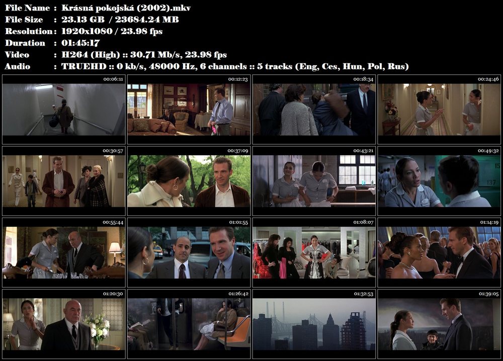 Re: Krásná pokojská / Maid in Manhattan (2002)