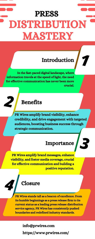 Press Distribution Mastery